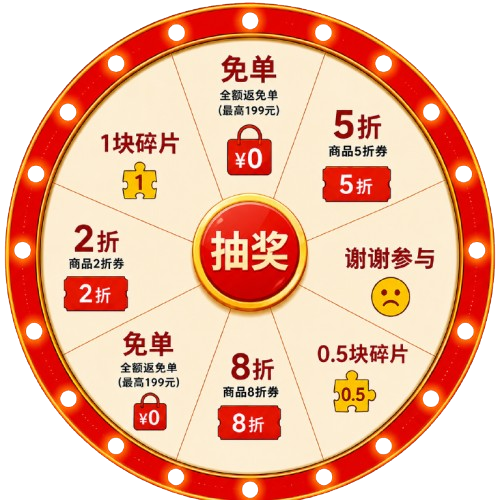 转盘